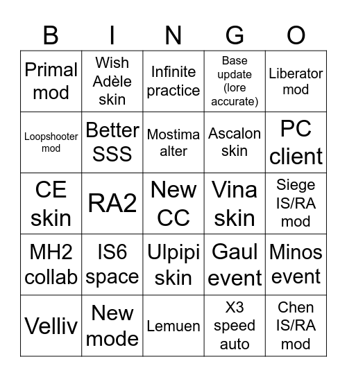Arknights 6th anniversary Bingo Card