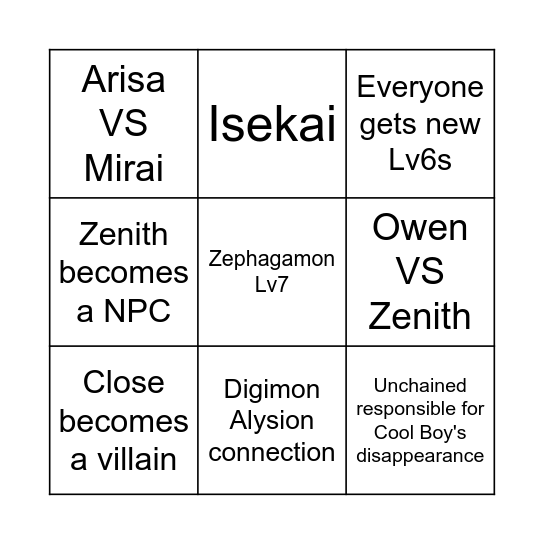 Digimon Liberator Season 2 Bingo Card