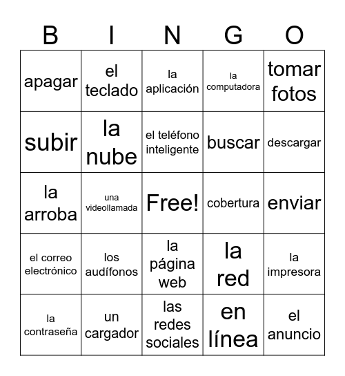 la tecnología Bingo Card