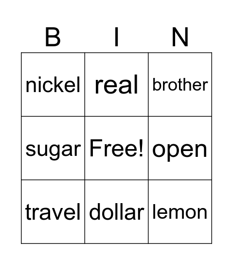 WORDS WITH VOWELS IN FINAL SYLLABLES Bingo Card