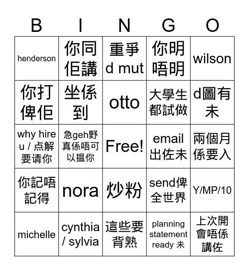 kim kam Bingo Card