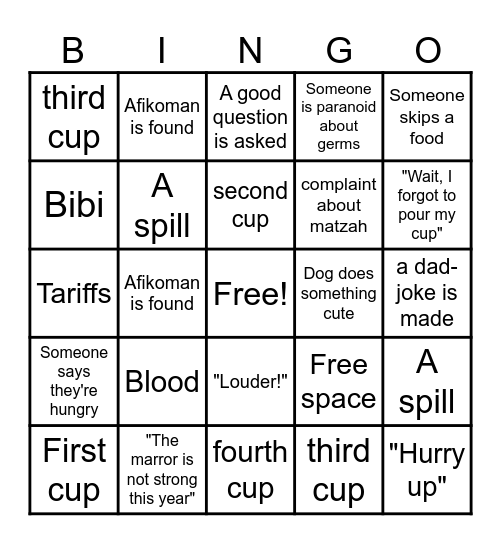 Passover @ The Bermans Bingo Card
