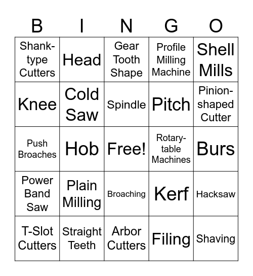 Material Removal Processes Bingo Card