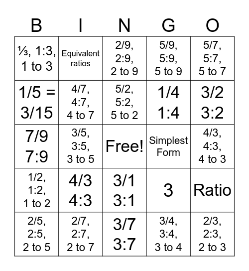 Ratio Bingo Card