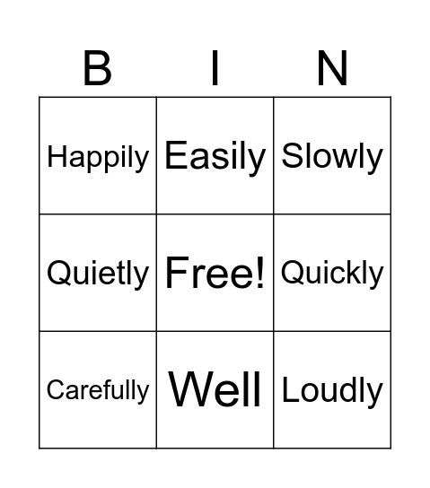 Adverbs of manner Bingo Card