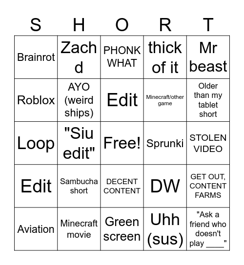 Shorts bingo but my fyp Bingo Card