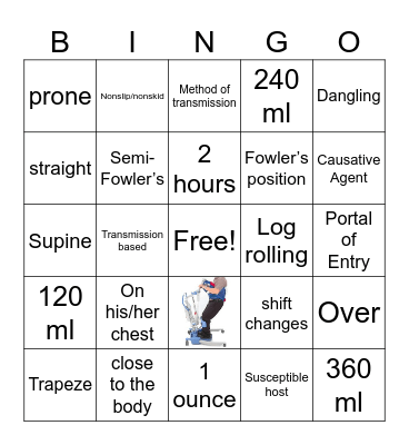 CNA Review Bingo #2 Bingo Card