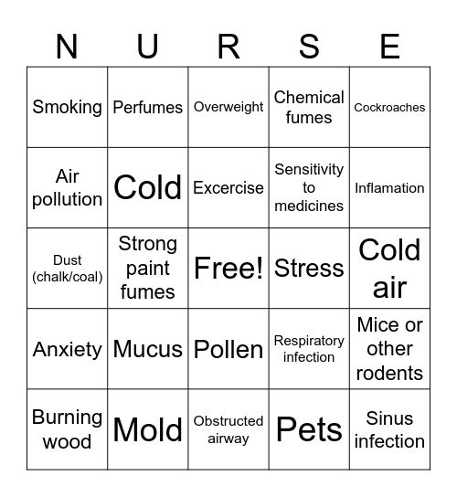 Asthma Bingo Card