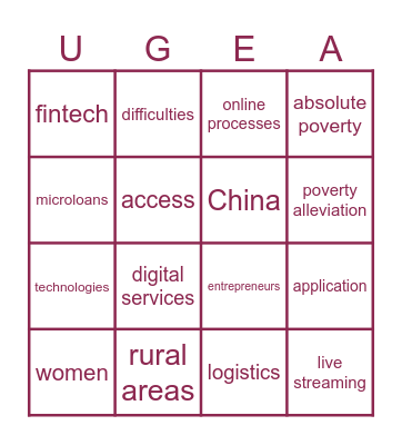 Digitalization and poverty reduction Bingo Card