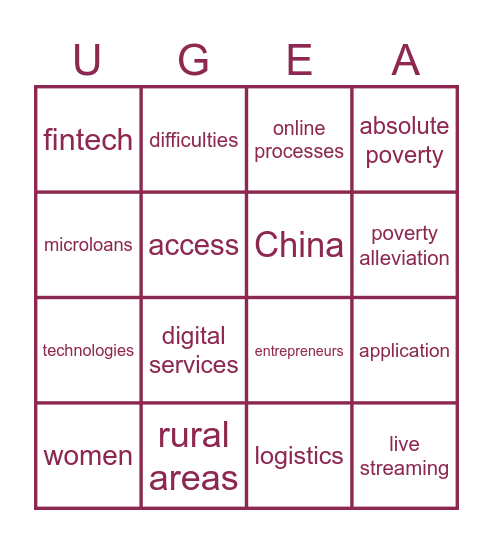 Digitalization and poverty reduction Bingo Card
