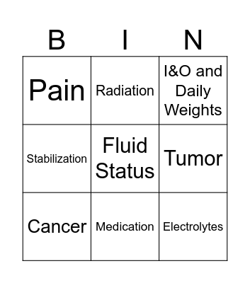 Oncological Emergencies Bingo Card