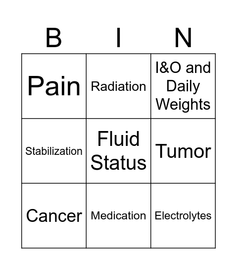 Oncological Emergencies Bingo Card
