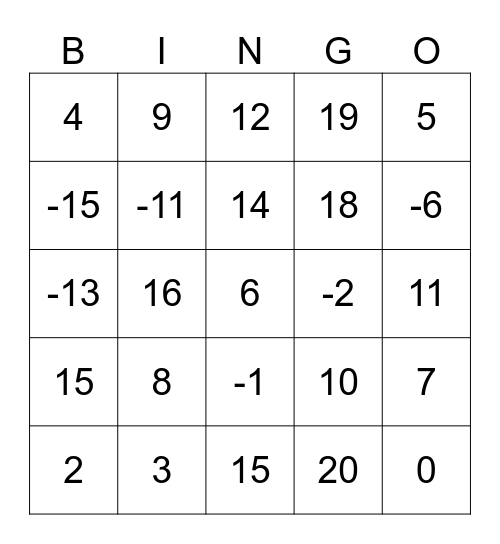 Simple Algebra Substitution Bingo Card