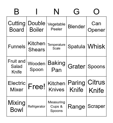 Classified Tools, Equipment, and Utensils Needed in Preparing Desserts Bingo Card