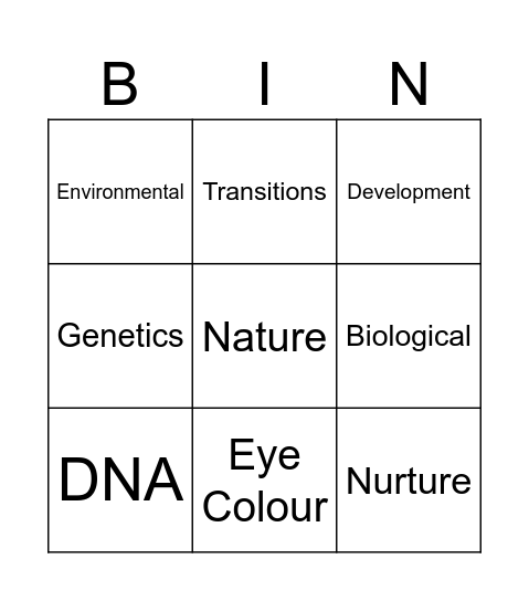 L2 Certs Unit 1 Task 3 Bingo Card