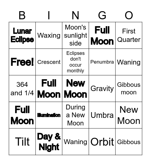 Hoffman Science:  Unit 5; Lesson 2~Moon Phases & Eclipses Bingo Card