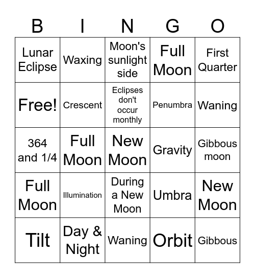 Hoffman Science:  Unit 5; Lesson 2~Moon Phases & Eclipses Bingo Card
