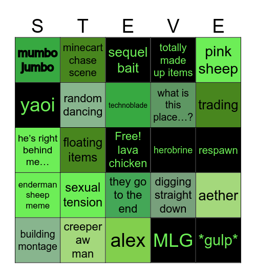 minecraft movie Bingo Card