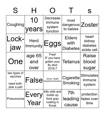 Vaccines Save Lives Bingo Card