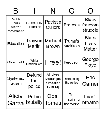 Black Lives Matter Bingo Card