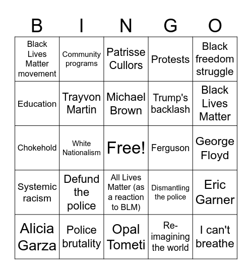 Black Lives Matter Bingo Card