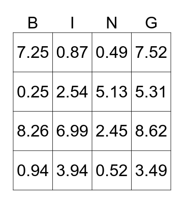 Decimal Place Value Bingo Card