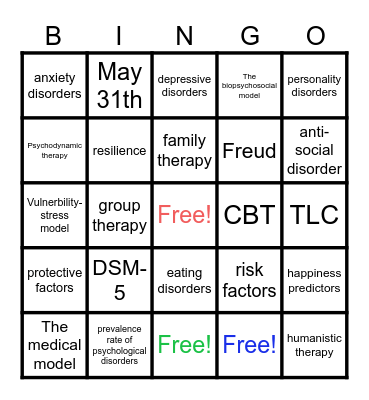 Chapter 14 and 15 Bingo Card