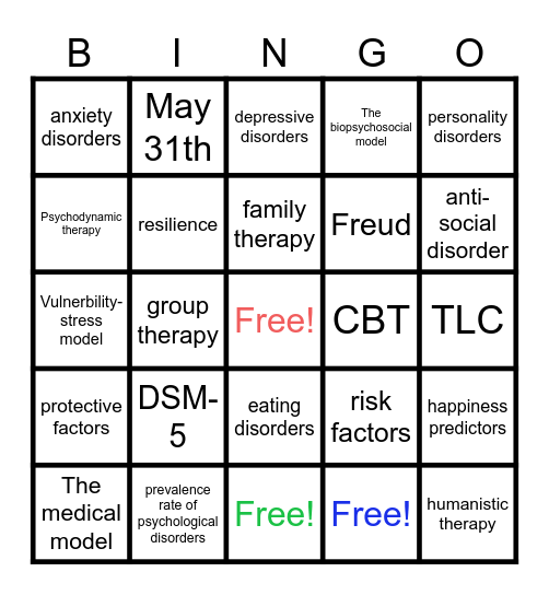 Chapter 14 and 15 Bingo Card