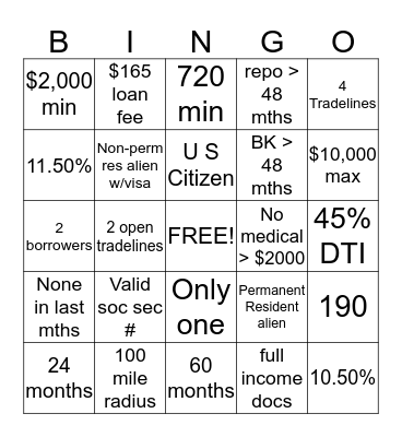 Signature Loan Scorecard Bingo Card