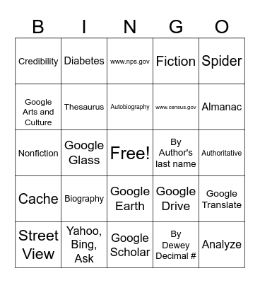 Unit 2 Review: Game 2 Bingo Card