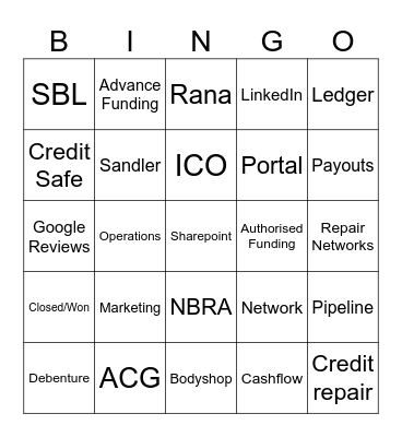 ACG Sales Bingo Card
