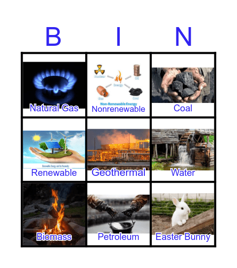 Renewable and Nonrenewable Energy Bingo Card