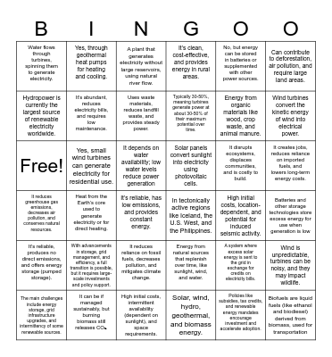 RENEWABLE ENERGY Bingo Card