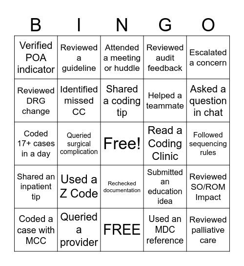 2025 HIP Coding Team - Inpatient Bingo Card