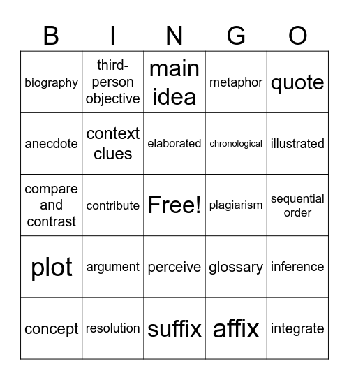 HSA Academic Vocabulary Bingo 1 Bingo Card