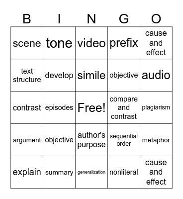 HSA Academic Vocabulary Bingo 3 Bingo Card