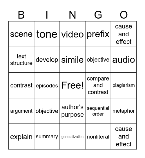 HSA Academic Vocabulary Bingo 3 Bingo Card