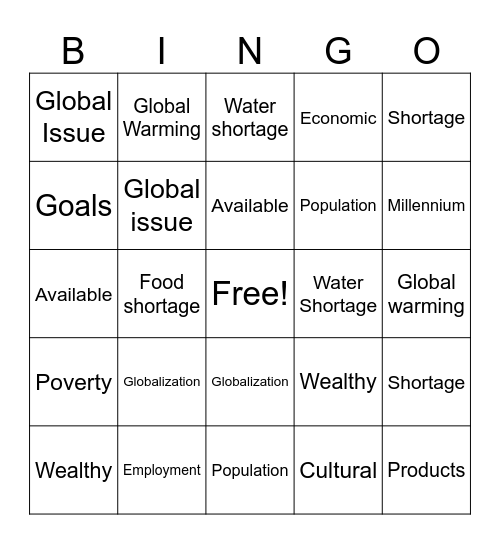 Unit 1: Globalization and Communication Vocabulary Bingo Card