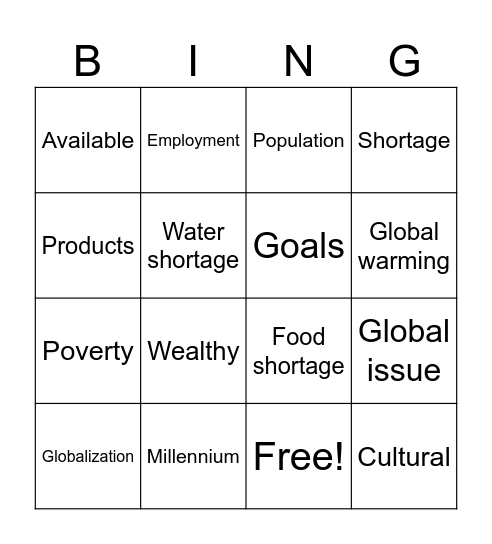 Unit 1: Globalization and Communication Bingo Card