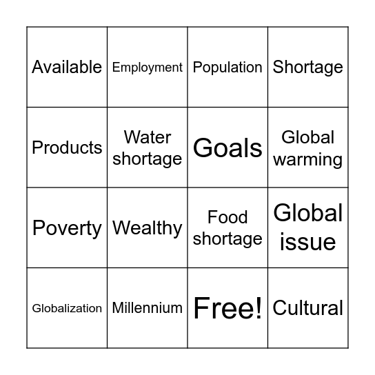Unit 1: Globalization and Communication BINGO Card