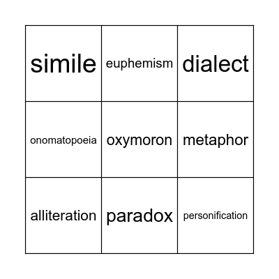 Language Analysis Terms Bingo Card