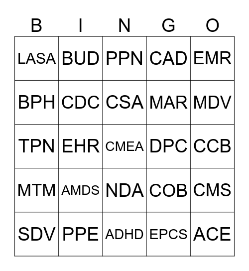 Pharmacy Acronyms Bingo Card