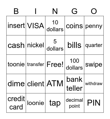 Money and Banks Bingo Card