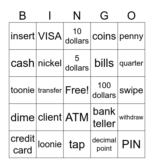 Money and Banks Bingo Card