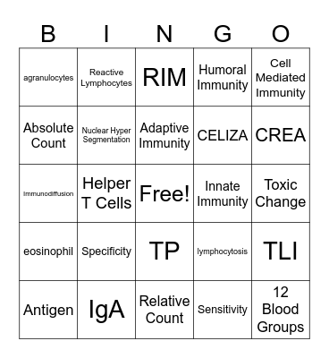 Lab 2 Bingo Card