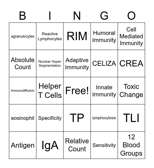 Lab 2 Bingo Card