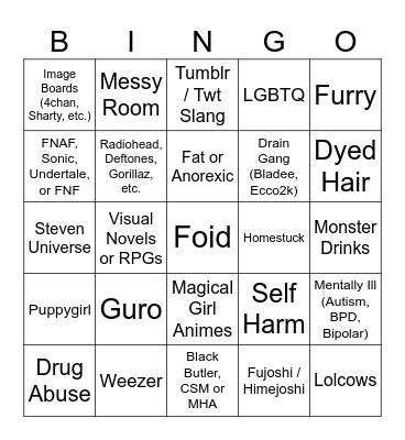 Femcel Bingo Card