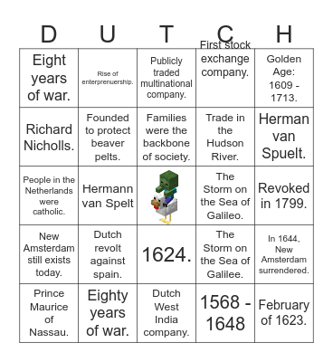 Dutch Economics Bingo Card