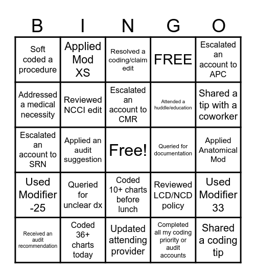 2025 HIP Coding Team - Outpatient Bingo Card