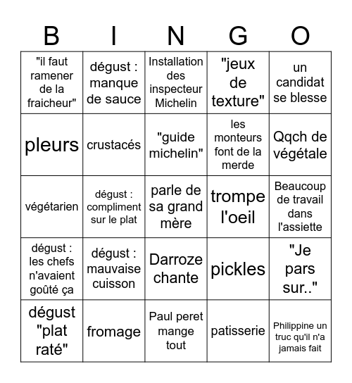 TOP CHEF 2025 Bingo Card